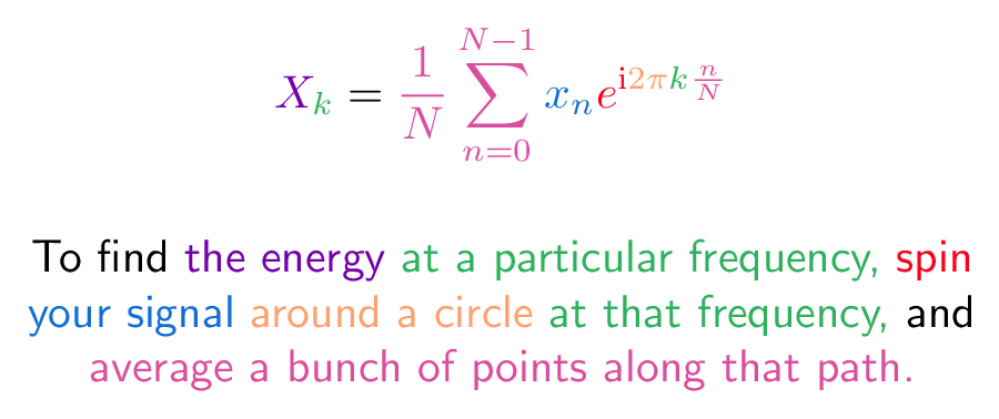 fourier_transform