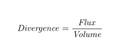 Vector Calculus: Understanding Divergence
