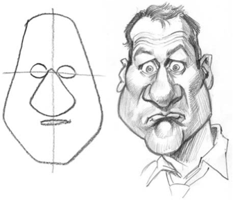 how to draw caricatures step by step instructions