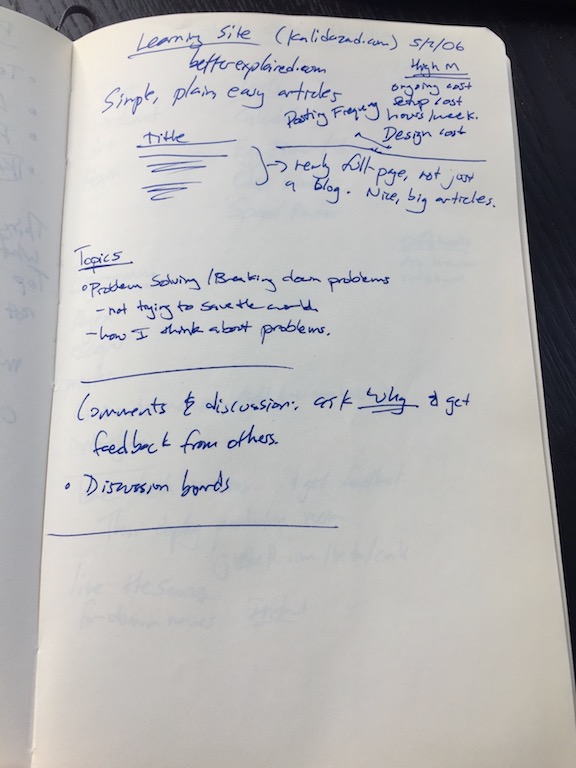 betterexplained idea journal