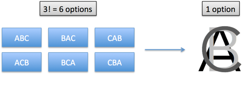 Math – Numbers – BetterExplained