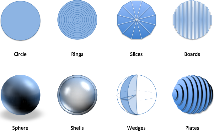 https://betterexplained.com/wp-content/uploads/calculus/course/lesson3/circles-spheres