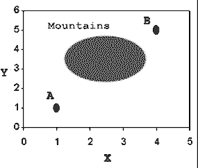 map_graph_mountains.gif