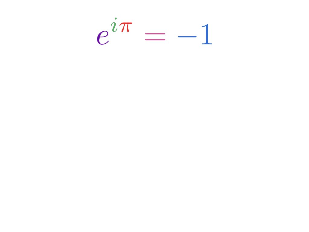 Math And Analogies BetterExplained