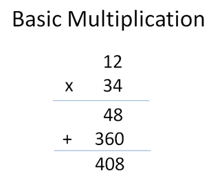 Basic multiplication