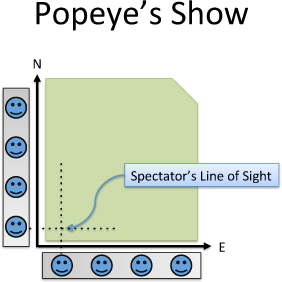 Popeye's show