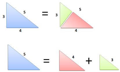 pythagorean theorem proof by similarity