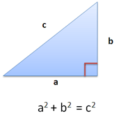 pythagorean theorem