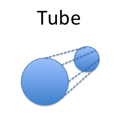 scaled objects tube