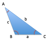 law of cosines equation