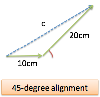 law-of-cosines-example-1.png