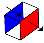 Image of a box, with one arrow entering one face and another leaving the opposite face.